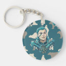 Search for the grove keychains Druid