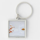 Search for individual keychains Horizontal