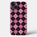 Search for argyle ipad cases Background
