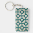 Search for symmetry rectangular keychains Geometrics
