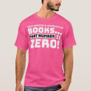 Recherche de humour athée tshirts Science