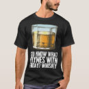 Recherche de malt Écossais