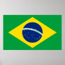 Search for brazil posters States