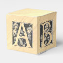 Recherche de alphabet ballotins Bébé