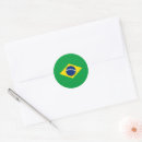 Search for brazil stickers Yellow