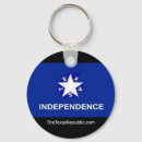 Search for tea party round keychains Freedom