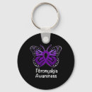 Search for crohn disease keychains Lupus