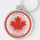 Search for canada maple leaf keychains Patriotic