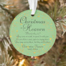 Search for rip ornaments Memorial