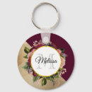 Search for rose pattern keychains Trendy
