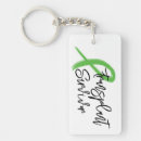 Search for survivor keychains Organ transplant