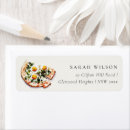 Search for pizza party return address labels Gender neutral