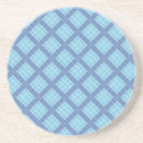 Search for plaid coasters Graphic