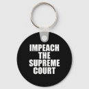 Search for supreme keychains Feminism