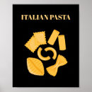 Search for pasta posters Meal