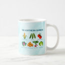 Search for january mugs Humour