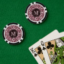 Recherche de métallique jetons poker Élégant