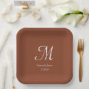 Search for cocktail plates Script