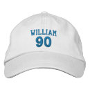 Search for funny birthday hats Milestone