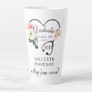 Recherche de stéthoscope tasses Médical