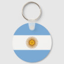 Recherche de drapeau argentin porteclés Drapeaux du monde
