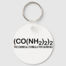 Search for chemical elements keychains Funny
