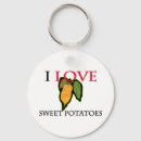 Search for potato keychains Vegetables