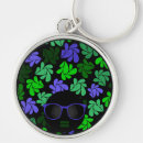 Search for big green rounded keychains For her