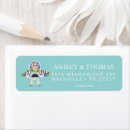 Search for toy story return address labels Boy birthday
