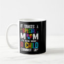 Search for taking mugs Mom