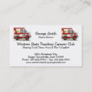Recherche de sme cartes visite Docteur