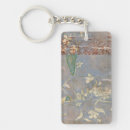 Search for organic rectangular keychains Modern