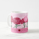 Recherche de gemmes tasses Pierre de naissance