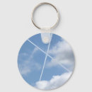 Search for scotland keychains Sky