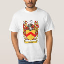 Recherche de stafford tshirts Famille