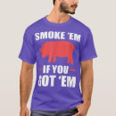 Recherche de tirelire tshirts Cavidae