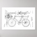 Recherche de diagramme posters Imprimer