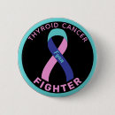 Recherche de thyroïde Santé