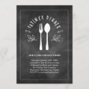 Search for potluck invitations Chalkboard