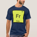 Search for frida tshirts Names