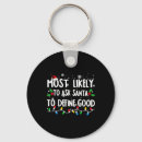 Search for define good keychains Most