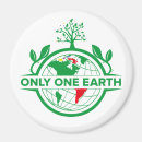 Search for game one magnets Nature