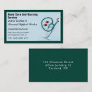 Recherche de services médicaux cartes visite Nurse