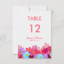 Search for table place wedding invitations Floral