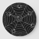 Search for halloween insect posters Arachnid