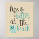 Recherche de une plage posters Sable