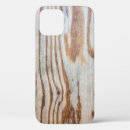 Search for woodworkers iphone cases Board