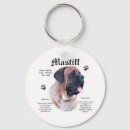 Search for mastiff keychains Dog