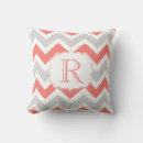 Search for monogram with chevron pattern Chevrons