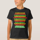 Search for african american art tshirts Juneteenth